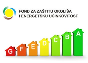 Javni poziv za sufinanciranje korištenja obnovljivih izvora energije za proizvodnju električne energije u kućanstvima, za vlastitu potrošnju