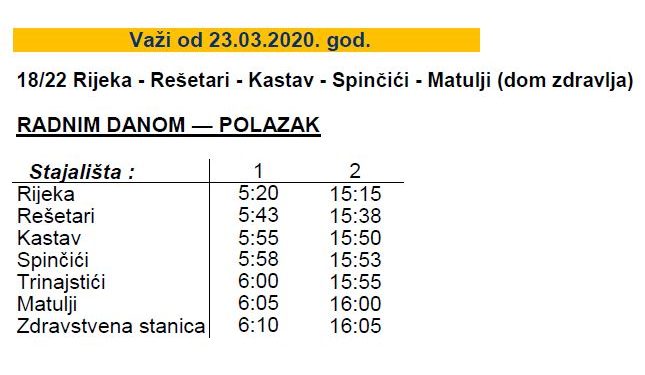 Izvanredne linije Autotroleja