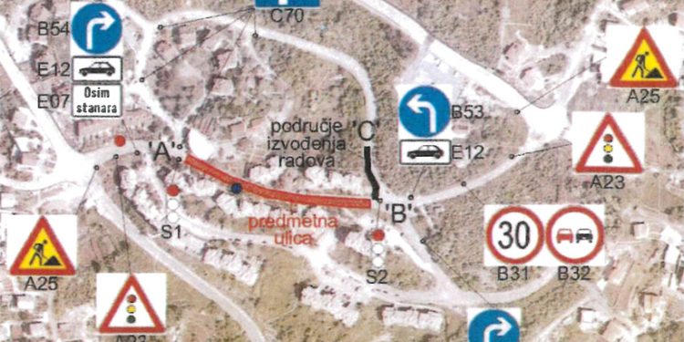 Nova prometna regulacija u Rešetarima