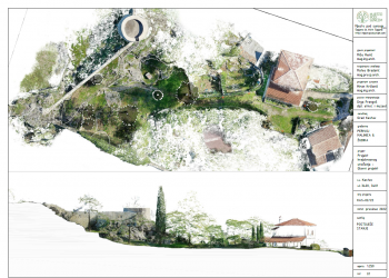 Prijavljen projekt „Valorizacija kulturne baštine Grada Kastva“