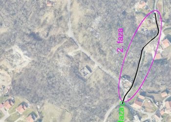 Kreće izgradnja novog vodovodnog ogranka u Banima
