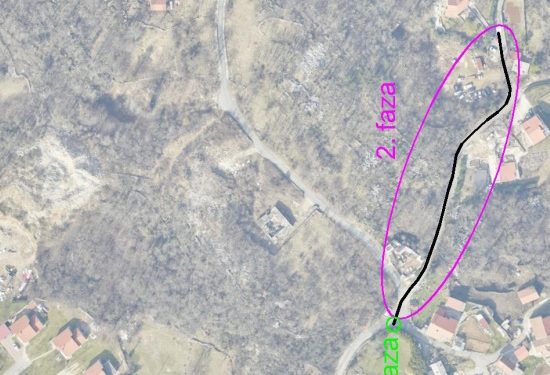 Kreće izgradnja novog vodovodnog ogranka u Banima