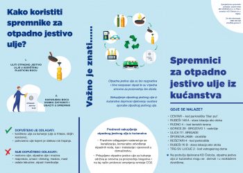 Stižu spremnici za prikupljanje otpadnog jestivog ulja