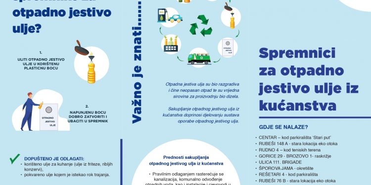 Stižu spremnici za prikupljanje otpadnog jestivog ulja