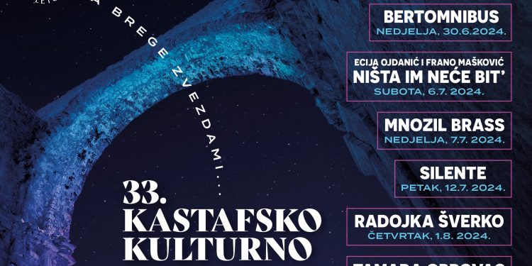 Ured Kastafskog kulturnog leta otvara se 6. svibnja