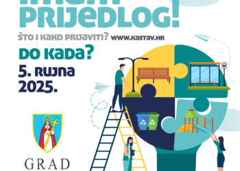 Imam prijedlog 2026 – traže se prijedlozi manjih komunalnih zahvata