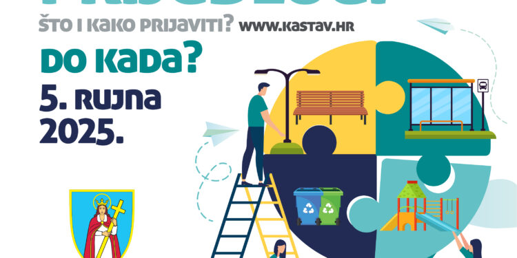 Imam prijedlog 2026 – traže se prijedlozi manjih komunalnih zahvata