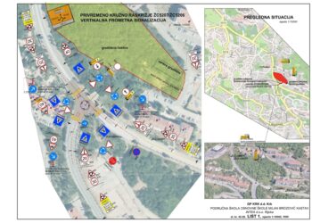 Nova prometna signalizacija zbog gradnje škole