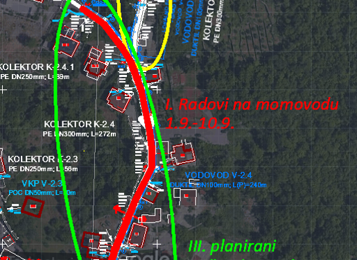 Radovi u Spinčićima – 1.9.